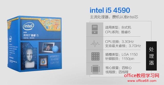 选购篇------新手如何选购CPU