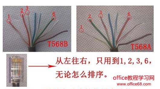 四芯网线接法图解