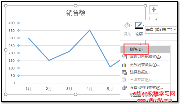 excel2016二维折线图案例