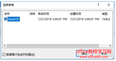 word如何制作工资条