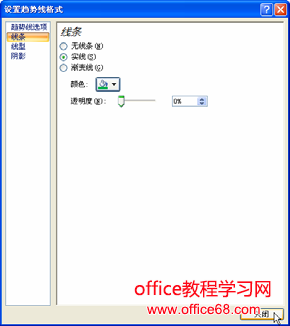 excel趋势线格式设置