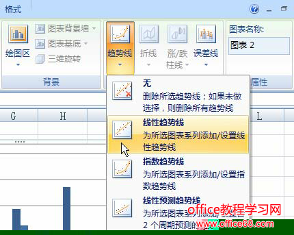 添加excel趋势线