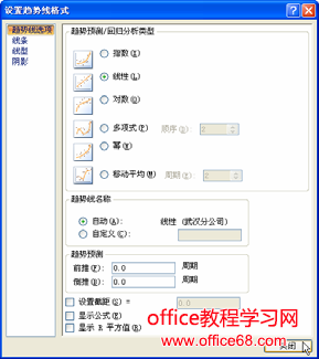 设置excel趋势线格式