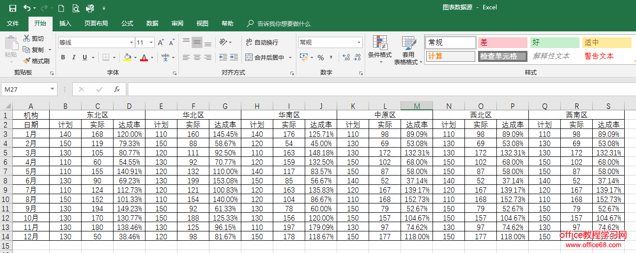 excel动态图表制作教程