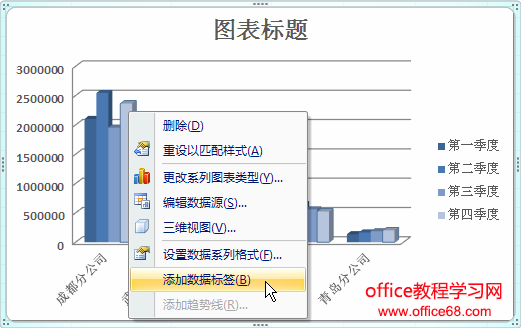 在excel图表中显示数值