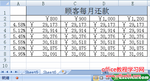 将模拟运算表转换为图表