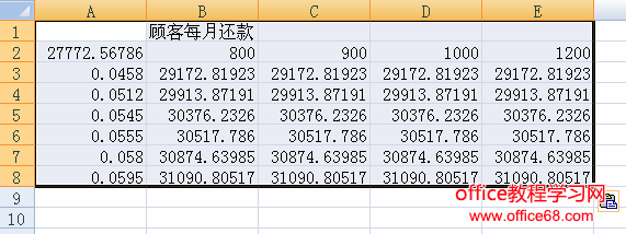 将模拟运算结果转换为常量