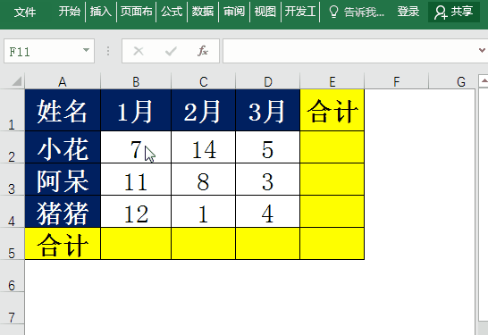 Excel表格办公技巧6:快速求和