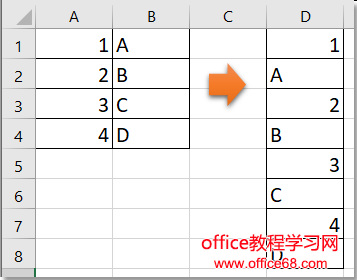 如何在Excel中将两列合并为具有交替值的列?