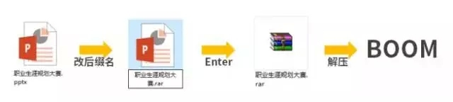 PPT图片批量操作 PPT图片批量操作