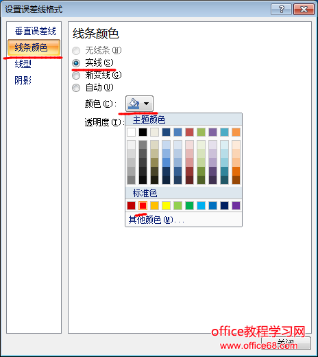 设置excel图表误差线格式