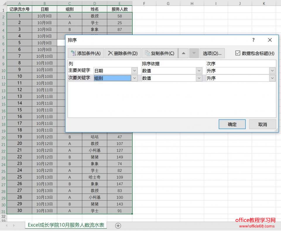 如何使用Excel分类汇总功能,快速做出多级统计求和2