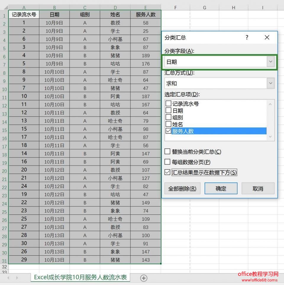 如何使用Excel分类汇总功能,快速做出多级统计求和3