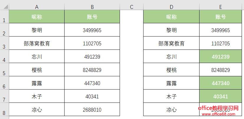 格式刷怎么刷整个表格