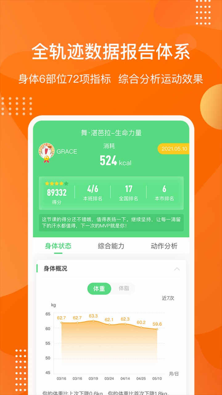 ������Plus����