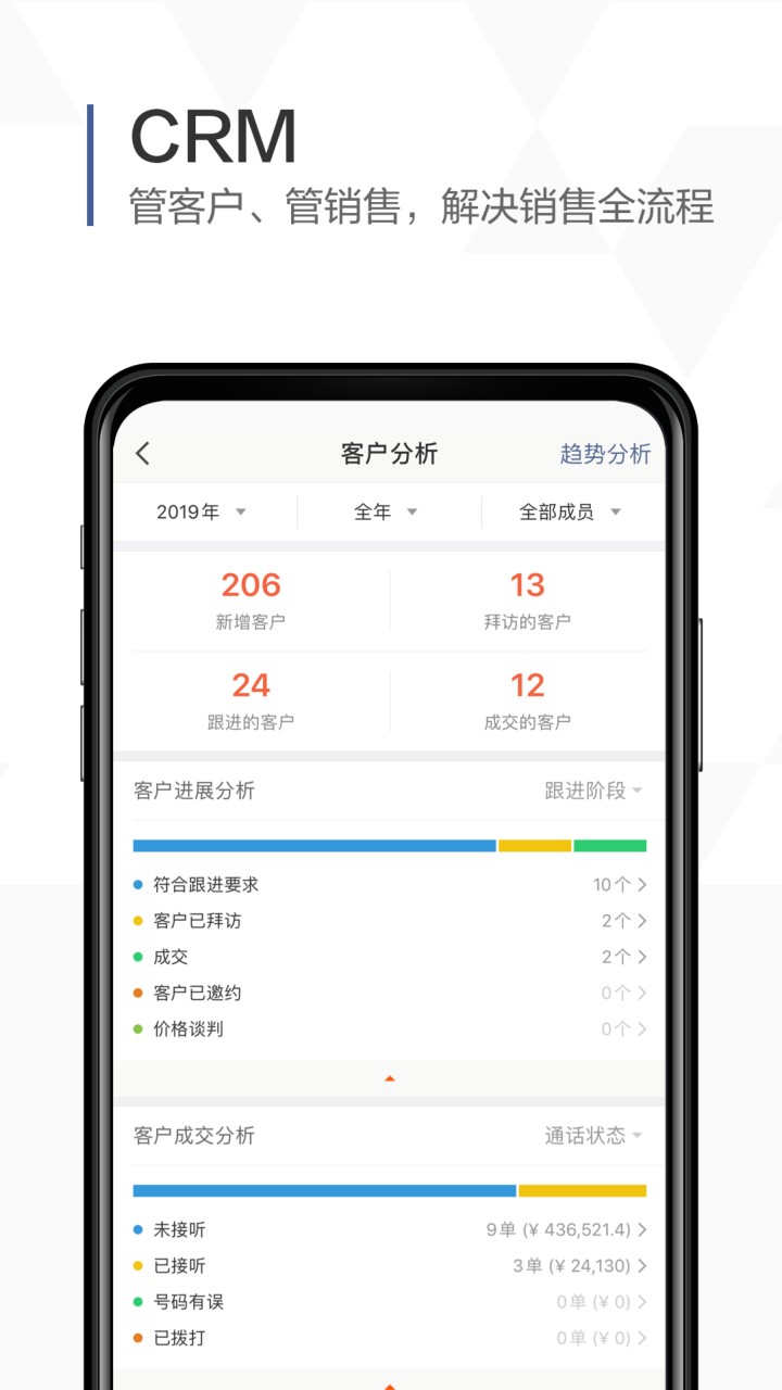 �ڴ�����app����