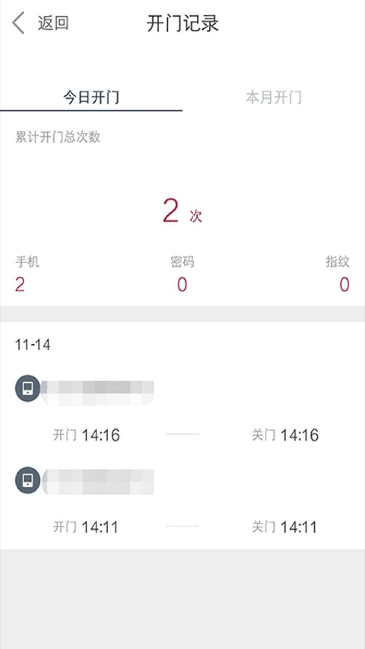 ��������������app����