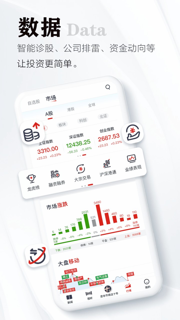 ֤ȯʱ��app����