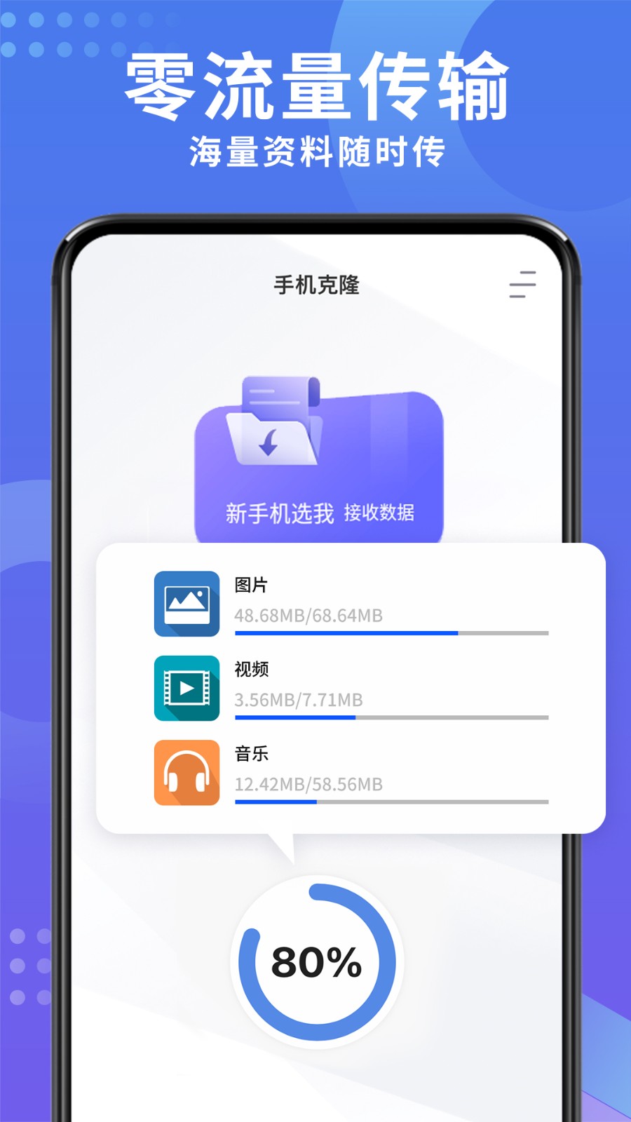 ����ֻ���¡��������