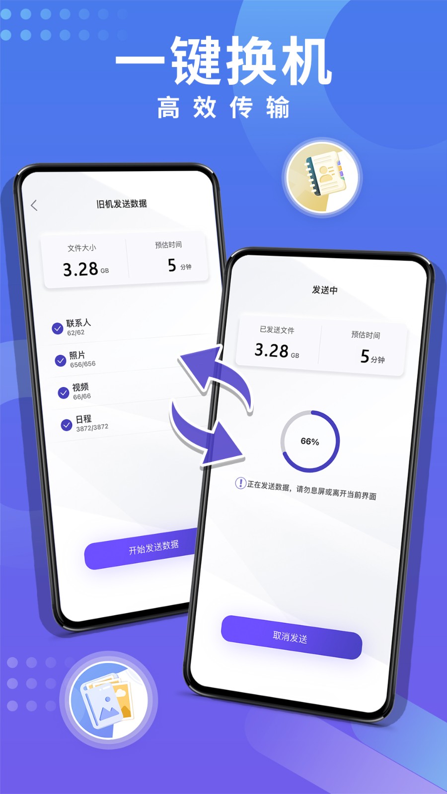 ����ֻ���¡��������