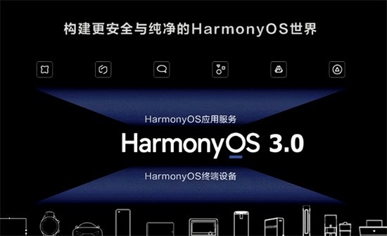 ����3.0ϵͳ����