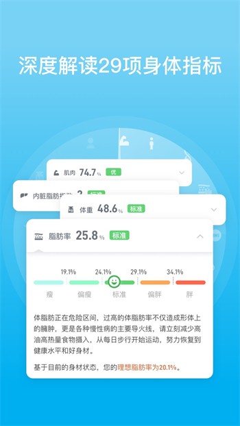 PICOOC��֬��app����