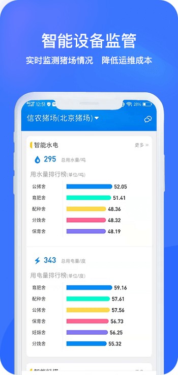 ������app����