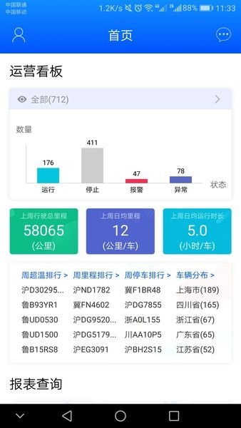 һ���ܳ�app����