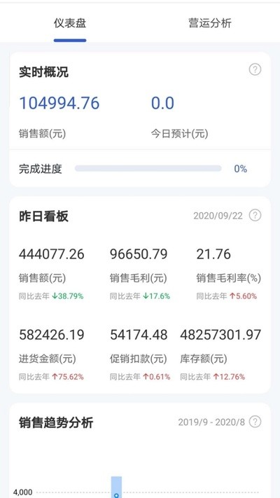 ��������app����