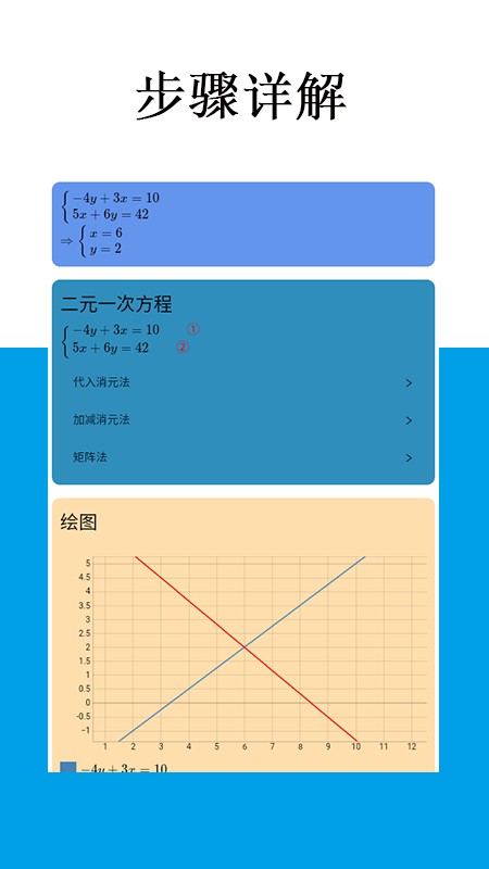 mathfunsapp����