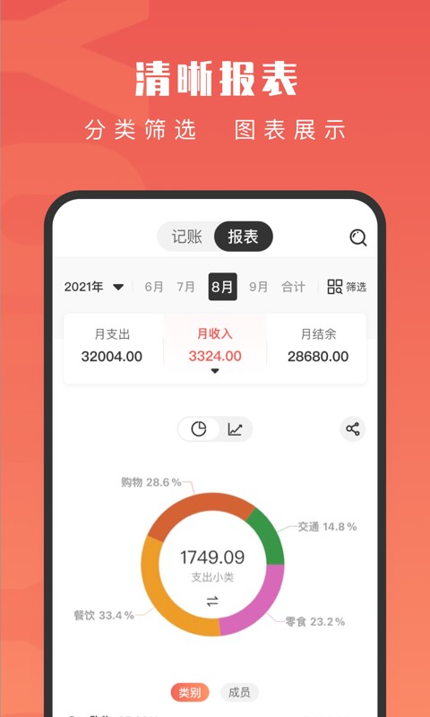 �������app����