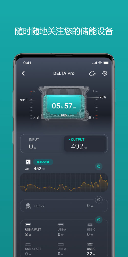 ecoflow��������