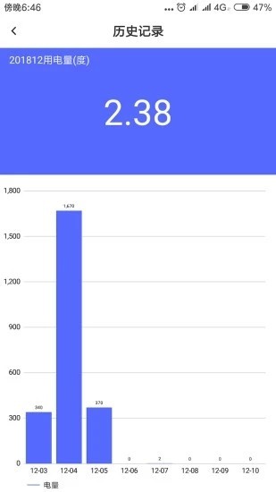 ����ˮ��רҵ��app����