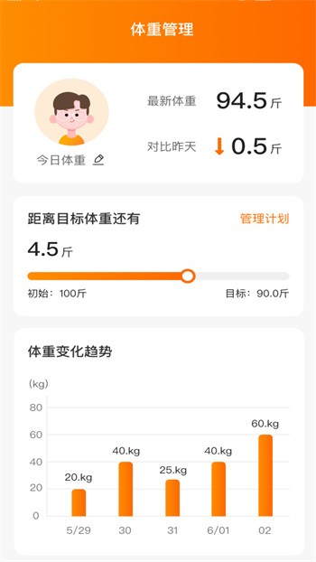 ����������°�����