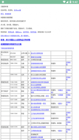 �������Ϲ�App��׿������