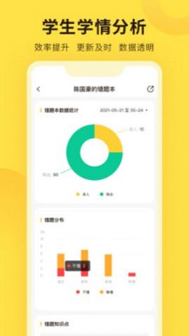 ���������׿������