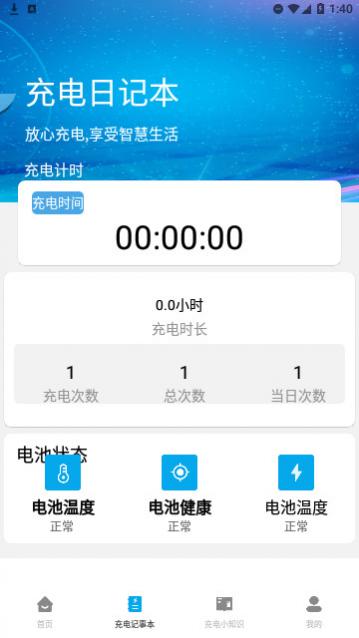 ���̳�����������