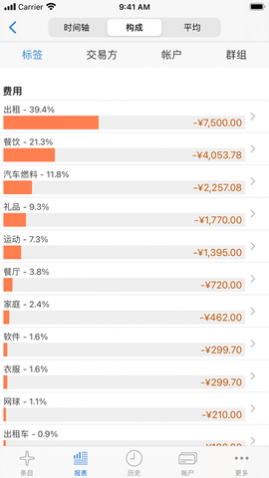 Cash�ƶ�֧����������