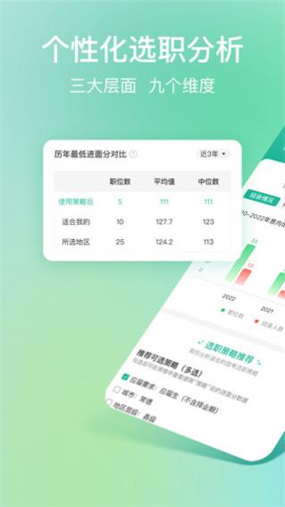 �����״������Ա������