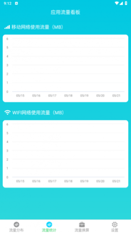 ����С��ʿ��׿���°�