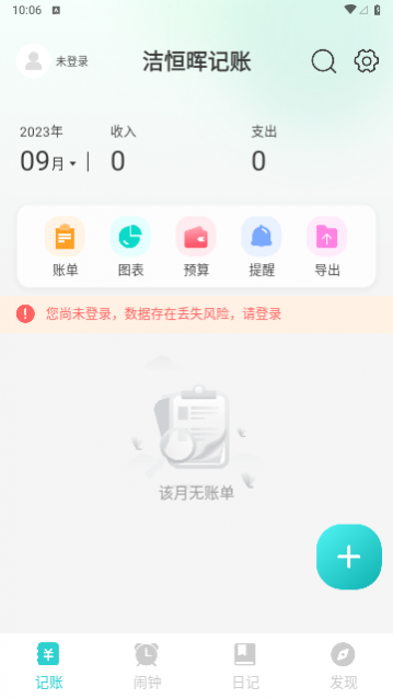 ����ͼ���