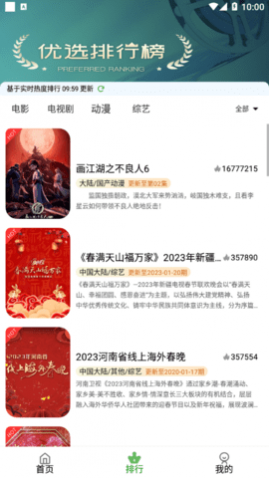 ����Ӱ����VIP��