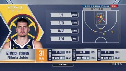 �������TV���û�Ա��,�������TV������Ѱ�