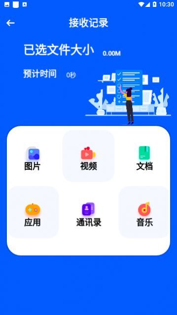 �����ֻ����