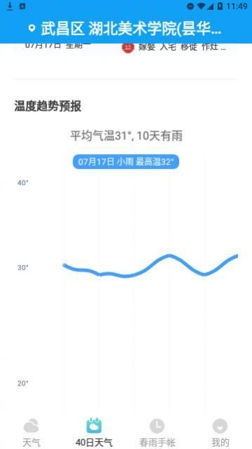 ��������app��Ѱ�����