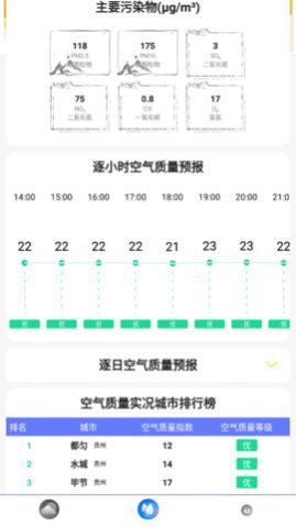 ָ��ʵ�������ֻ�������