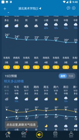 �߲�����Ԥ��