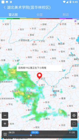 �߲�����Ԥ��