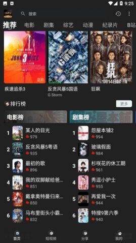 ����Ӱ��