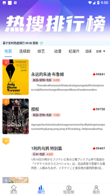 ����ӰԺ�����